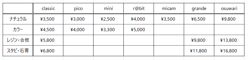 【お知らせ】価格改定に関しまして