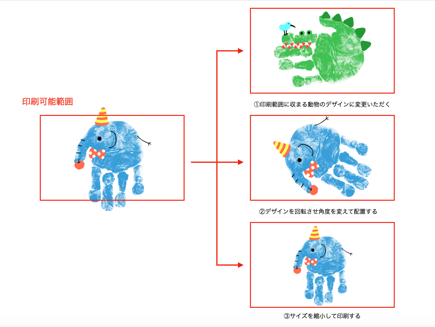 手形・足形のサイズ上限について