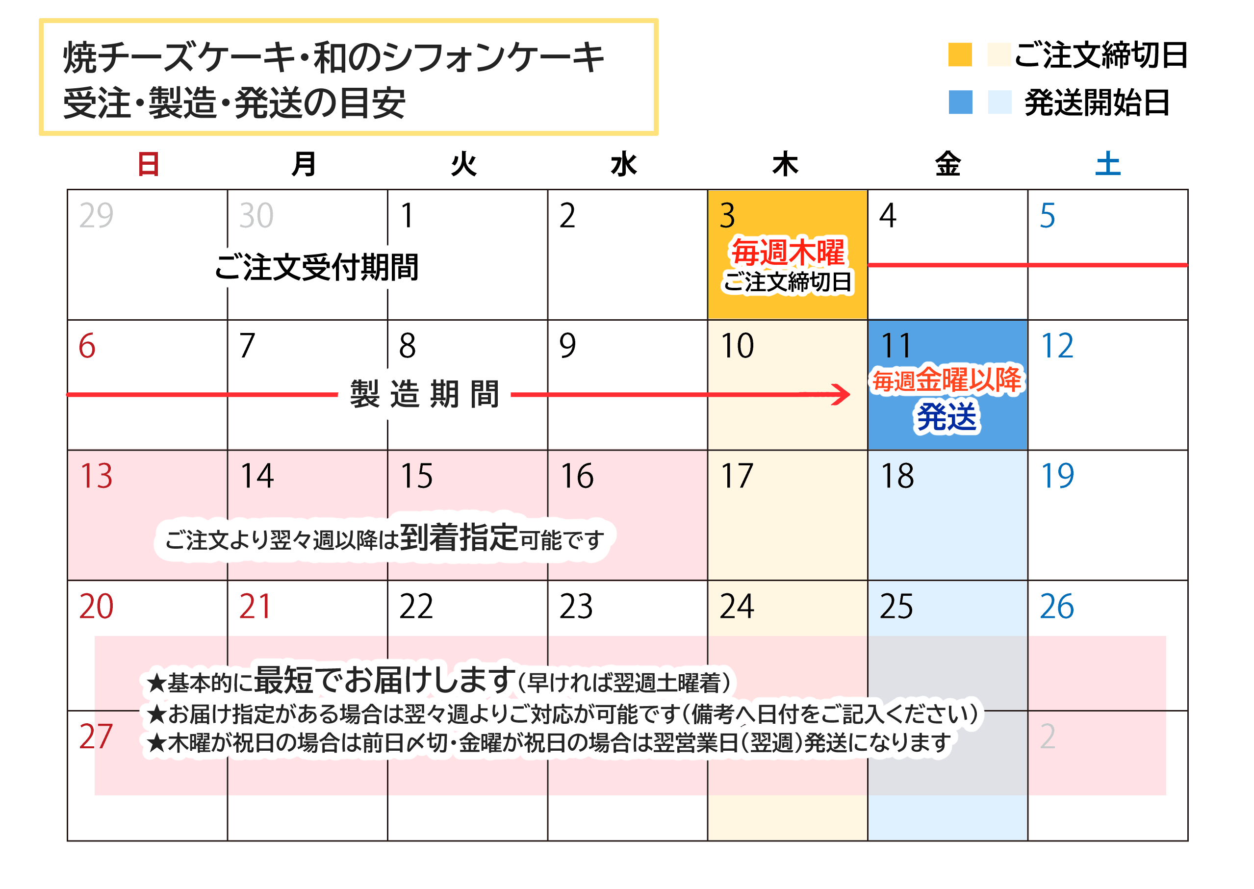 6/30更新◆ご注文前にご確認下さい◆