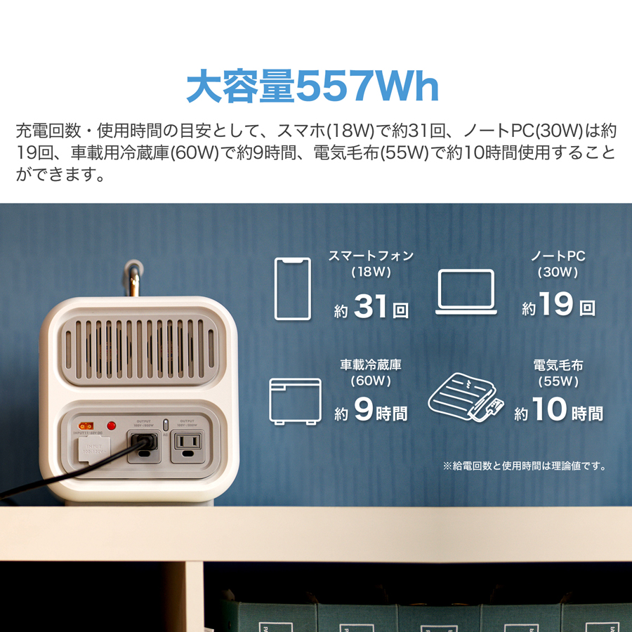 SABUMAポータブル電源の新ラインナップ 「S600」 6月下旬より出荷開始いたします