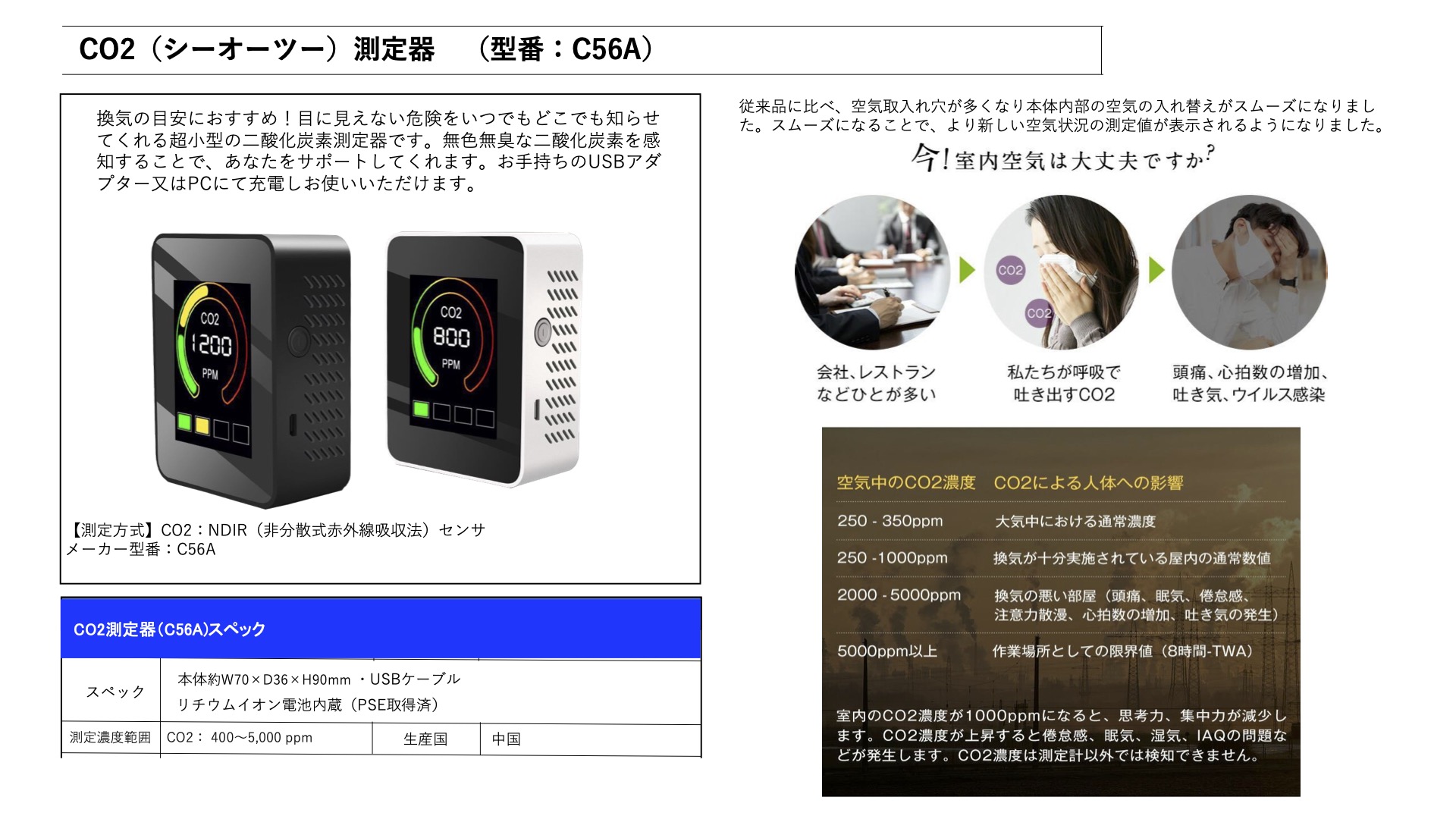 CO2測定器（白）　再入荷いたしました。