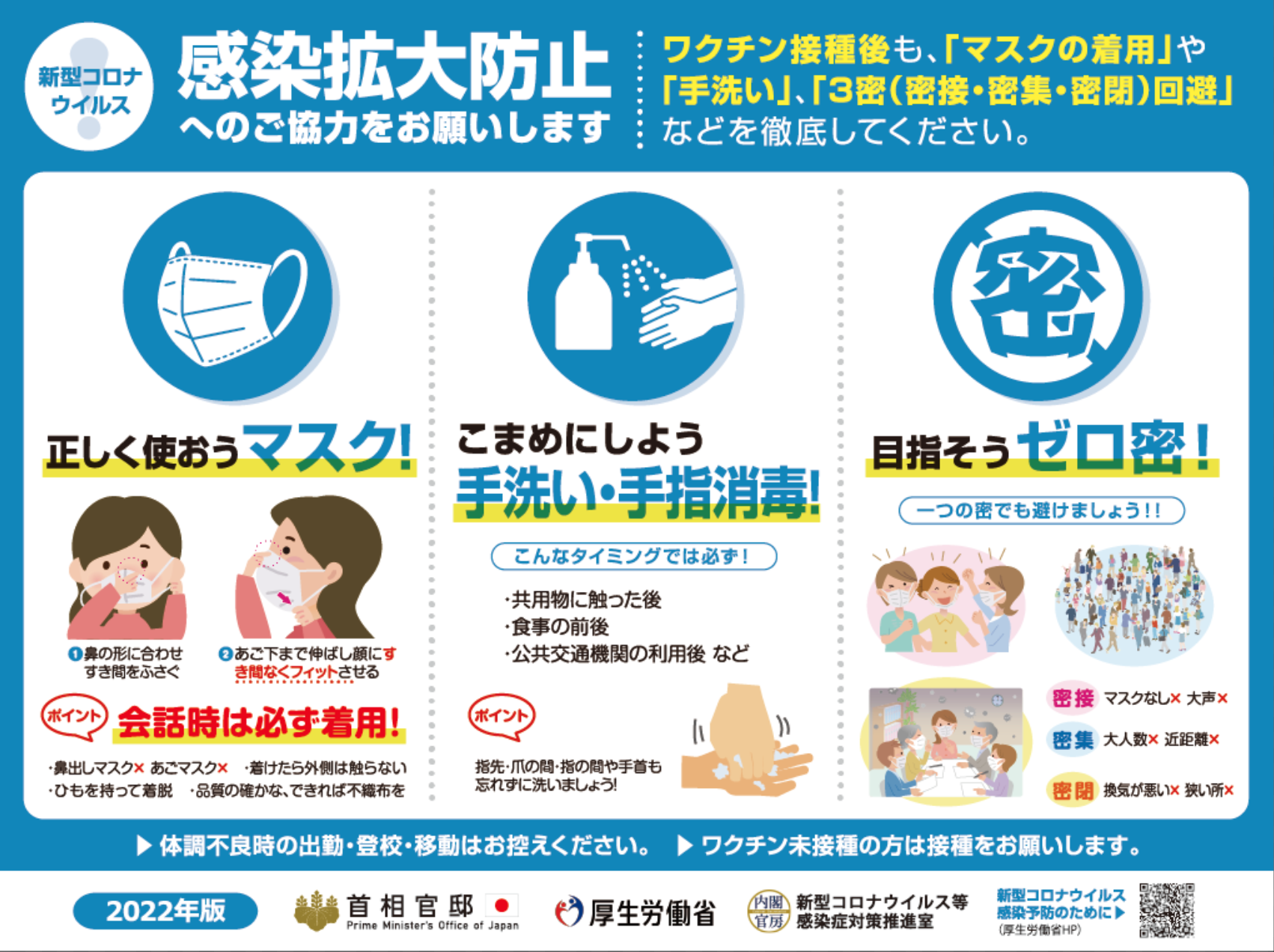 新型コロナの公費負担、４月から全面撤廃へ