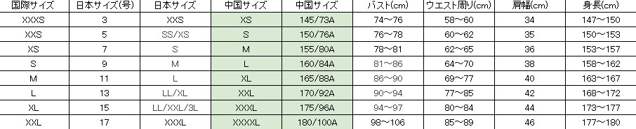 サイズについて