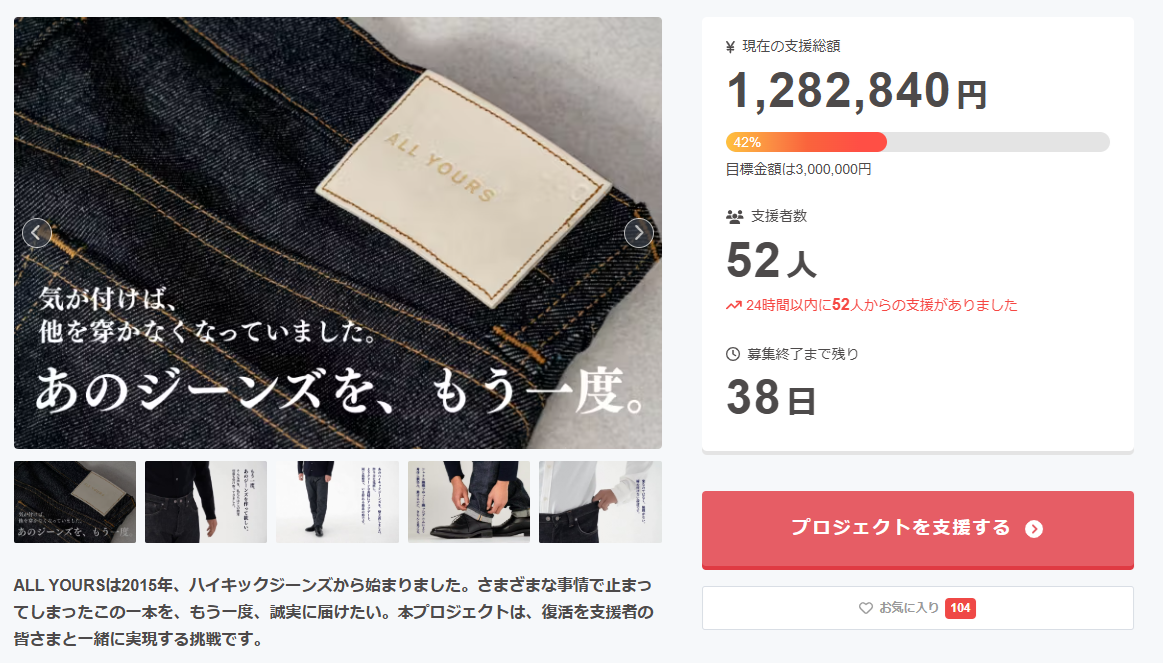 開始8時間で125万円突破。皆さまと作る、ALL YOURS。