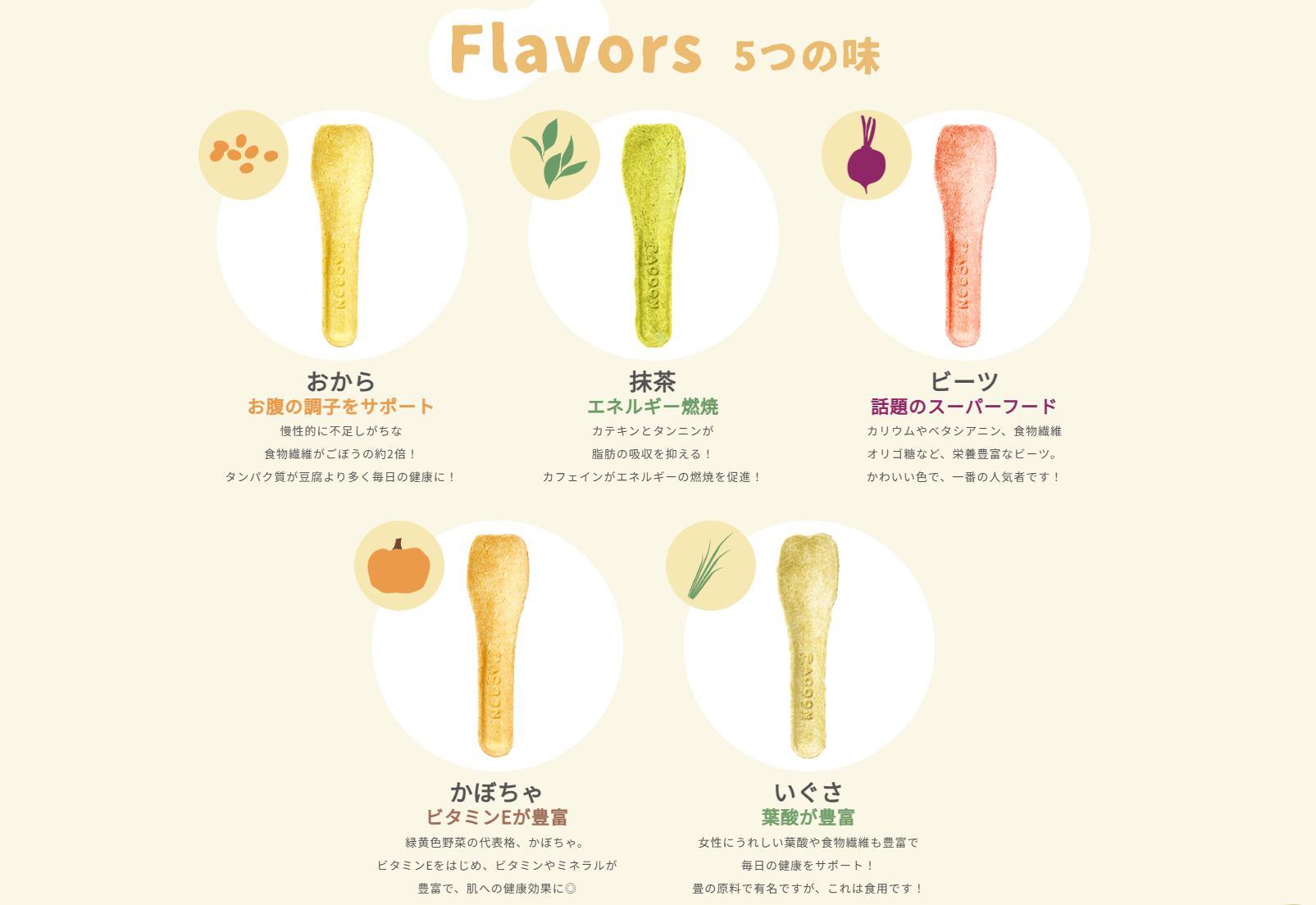 PACOON 缶詰タイプ ― 防災×食育×SDGsをひとつに ―