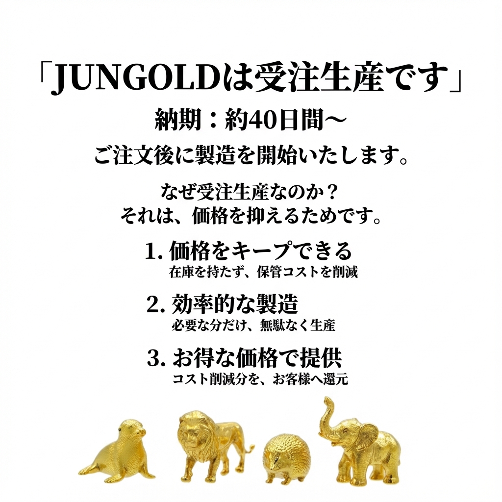 納期が約40日掛かる理由「JUNGOLD」。2026年1月更新