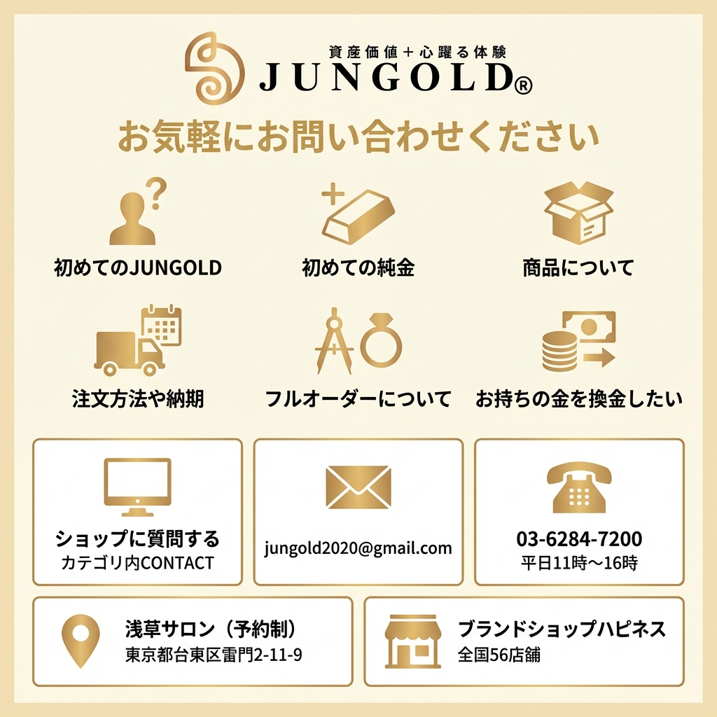 お気軽にお問い合わせ下さい。「問い合わせ窓口」について。