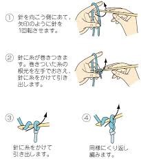 編み物に挑戦　後編 -tukushi通信その31-