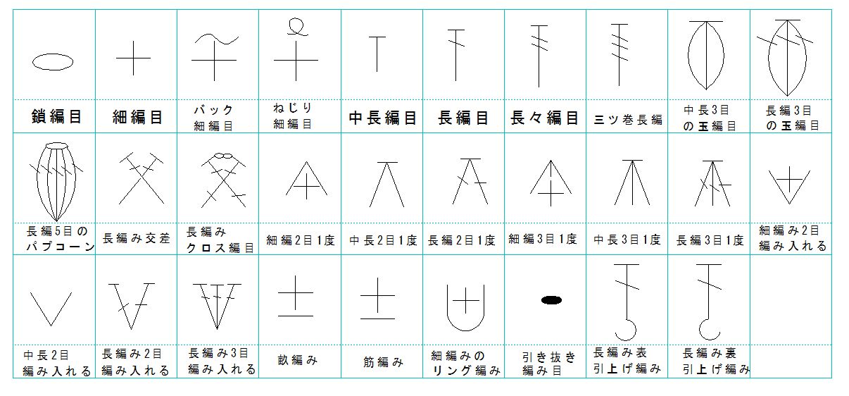 編み物に挑戦！　-tukushi通信その30-