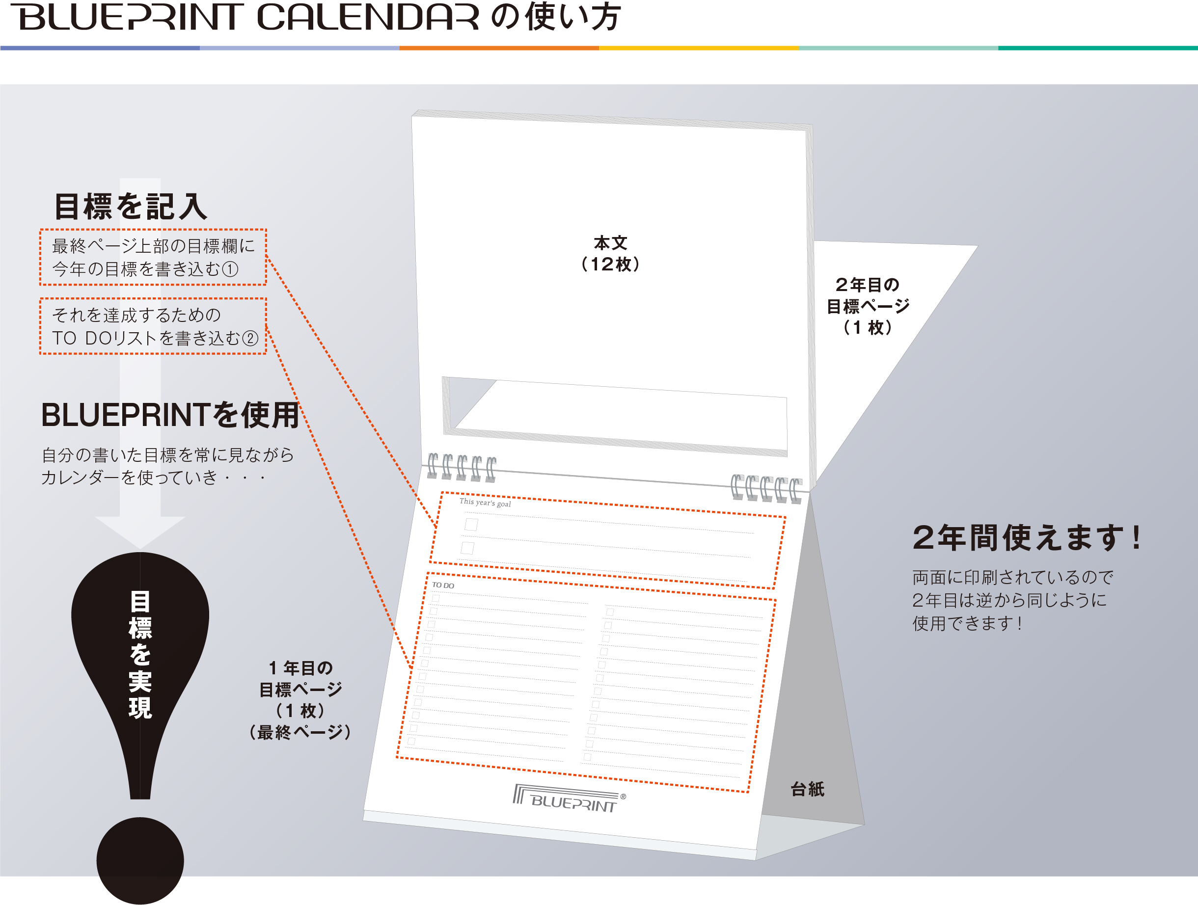 BLUEPRINT CLENDARの使い方