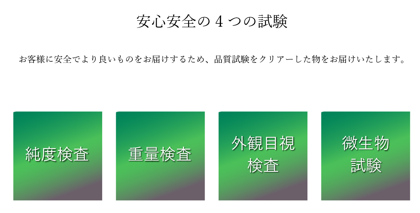 NMNの品質管理