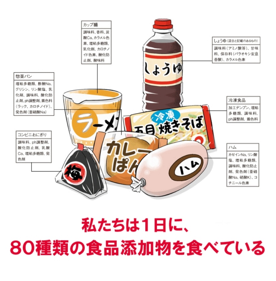 断食とオーガニックとバランスを深めたら、風邪をひかなくなり約１０年