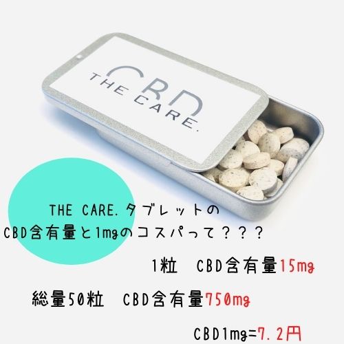 『THE CARE.』のタブレットのCBD含有量とコスパって？？？