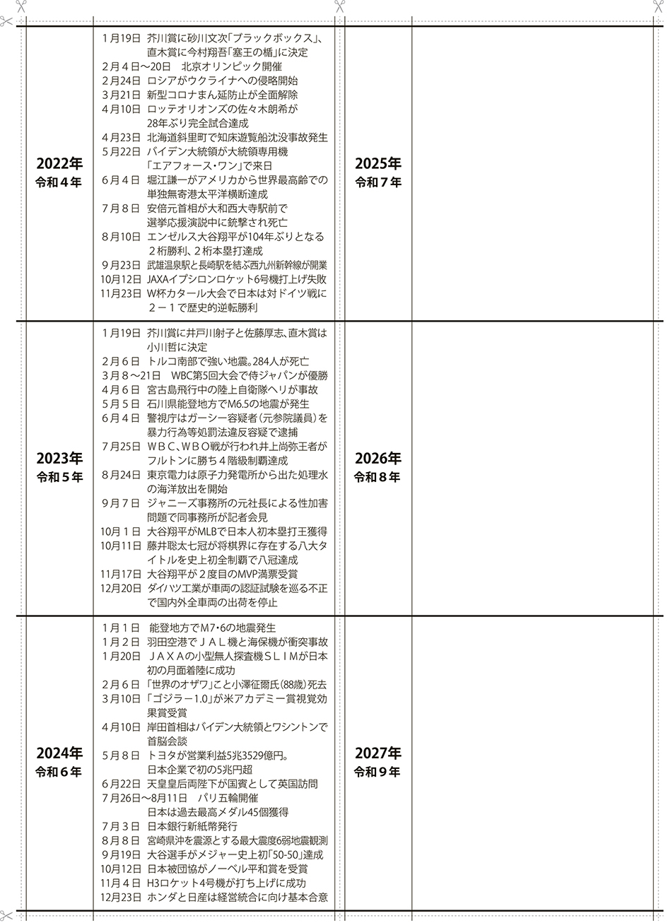 自衛隊員様・隊友会様専用自分史ノートについて/令和6年版重大ニュース