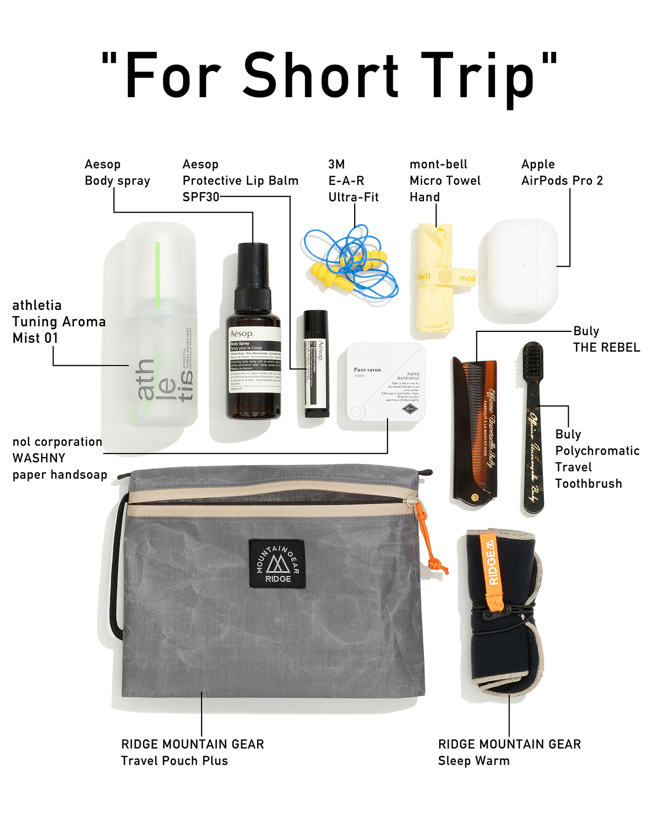 『RIDGE MOUNTAIN GEAR Travel Pouch Plus』