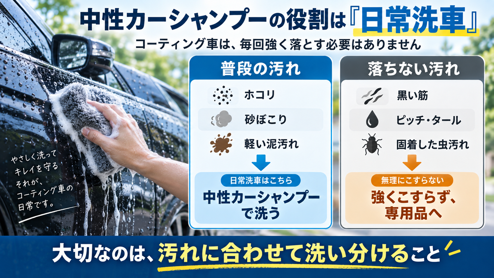 コーティング車のカーシャンプーは中性がいい？日常洗車で選ぶ3つのポイント