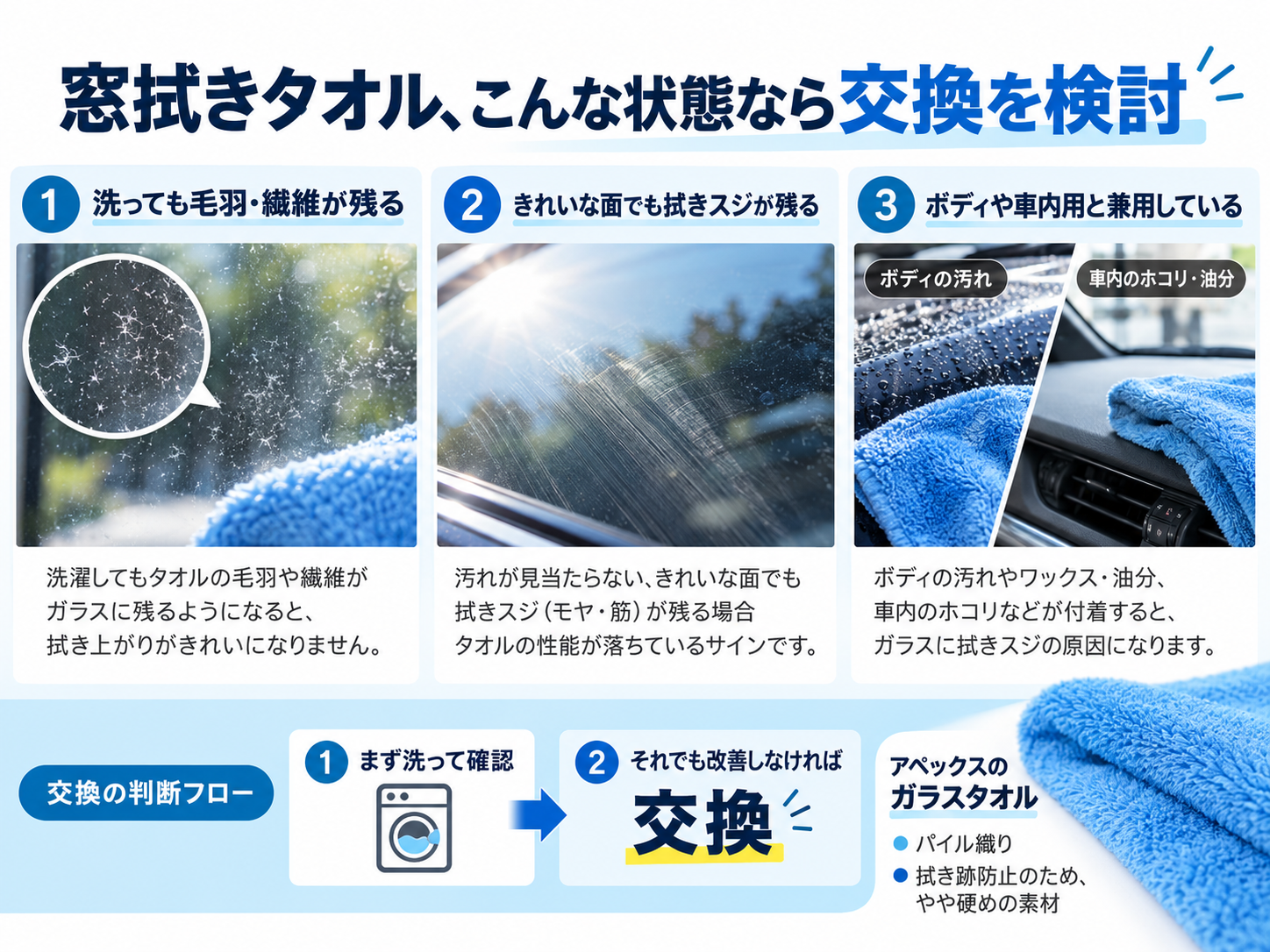 窓拭きタオルはいつ替える？洗っても拭きスジが残る時の交換サイン