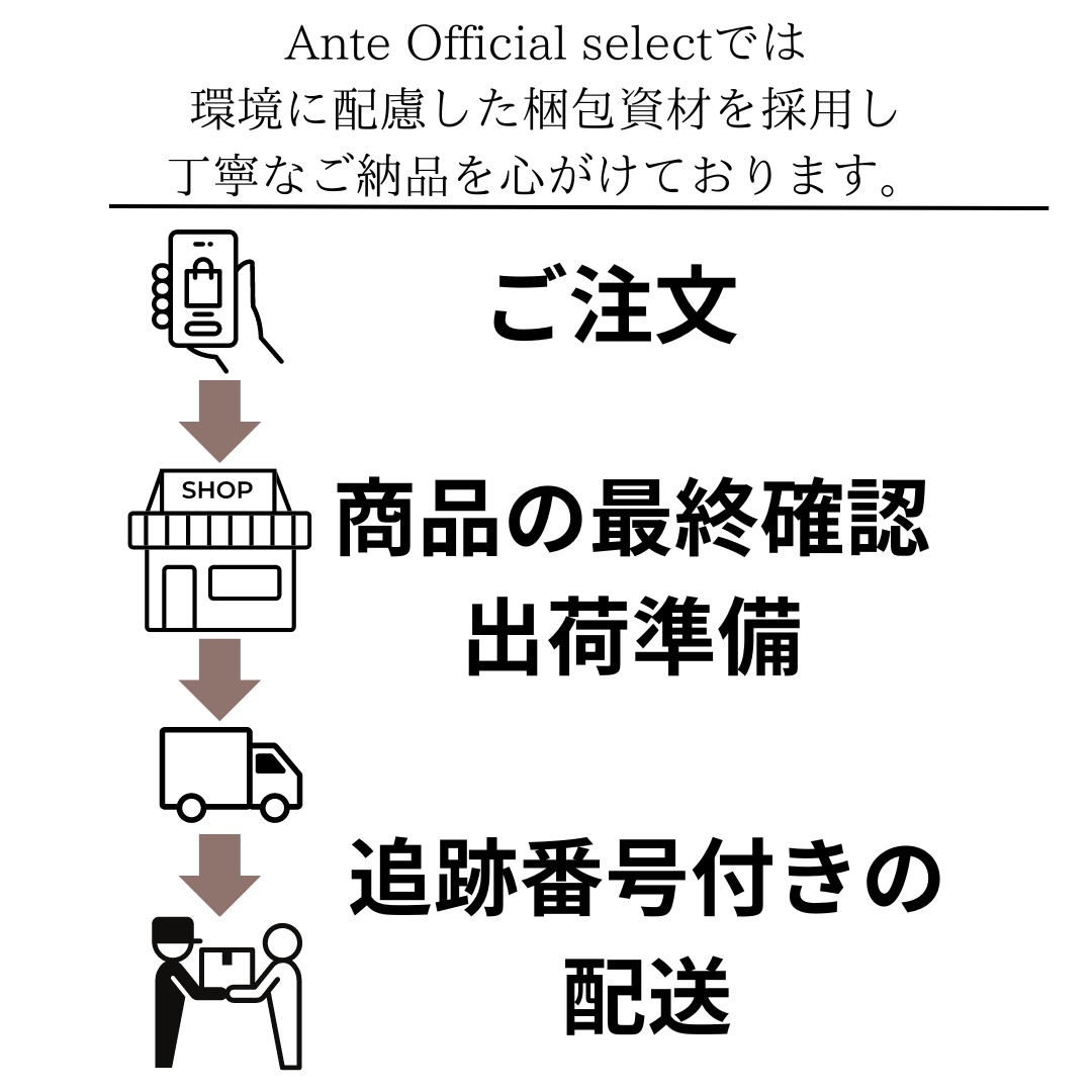 オンライン購入の方法