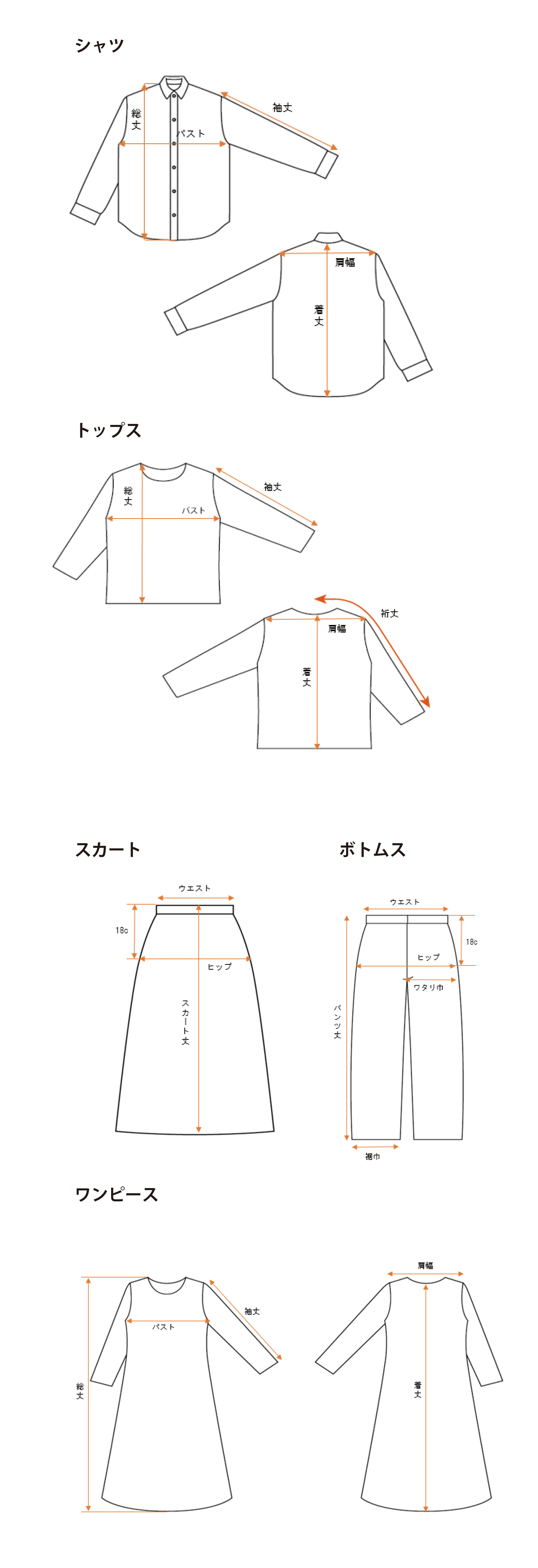 サイズガイド