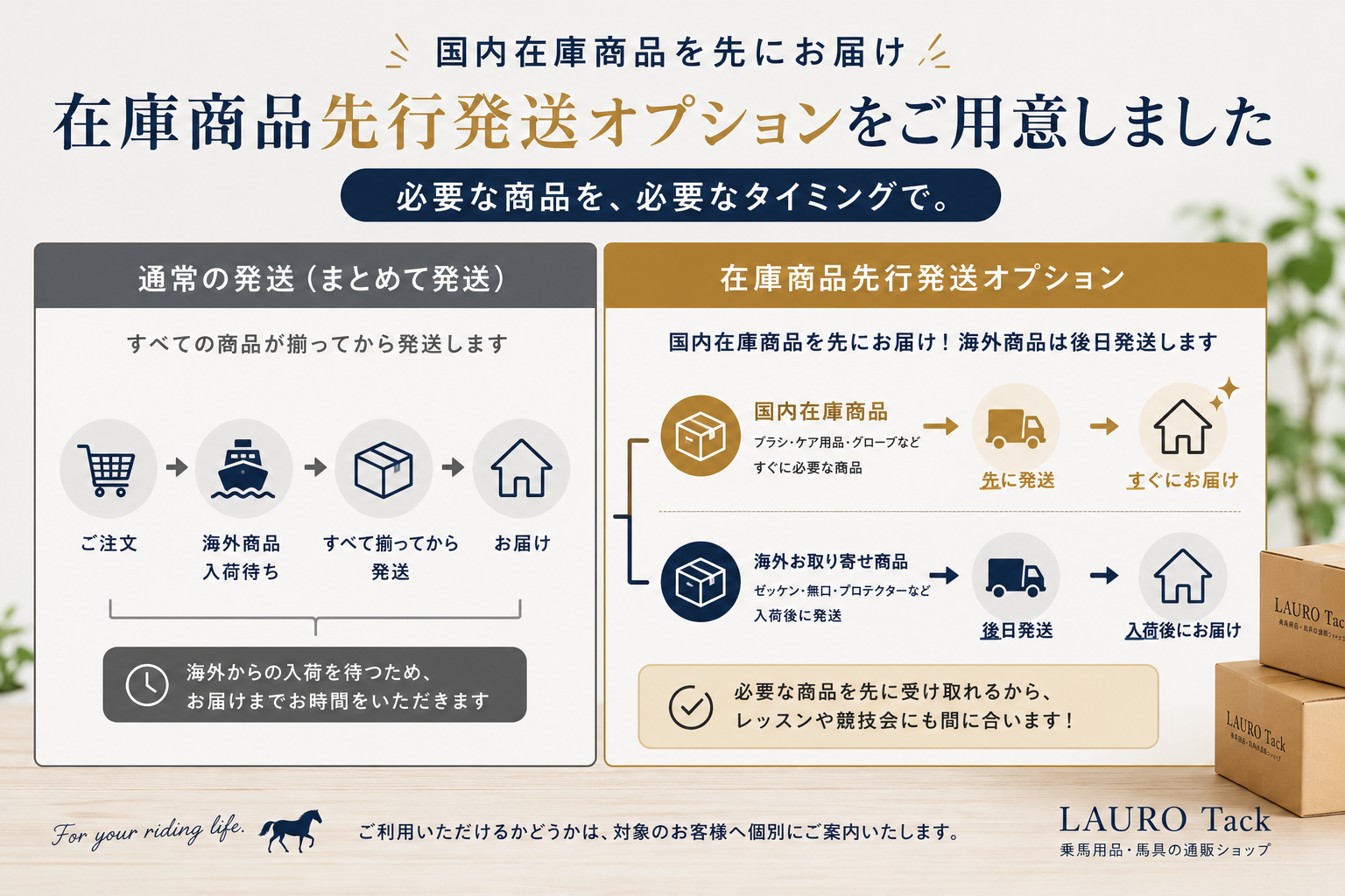 全部そろうまで待たなくても大丈夫。国内在庫商品を先にお届けできるようになりました。