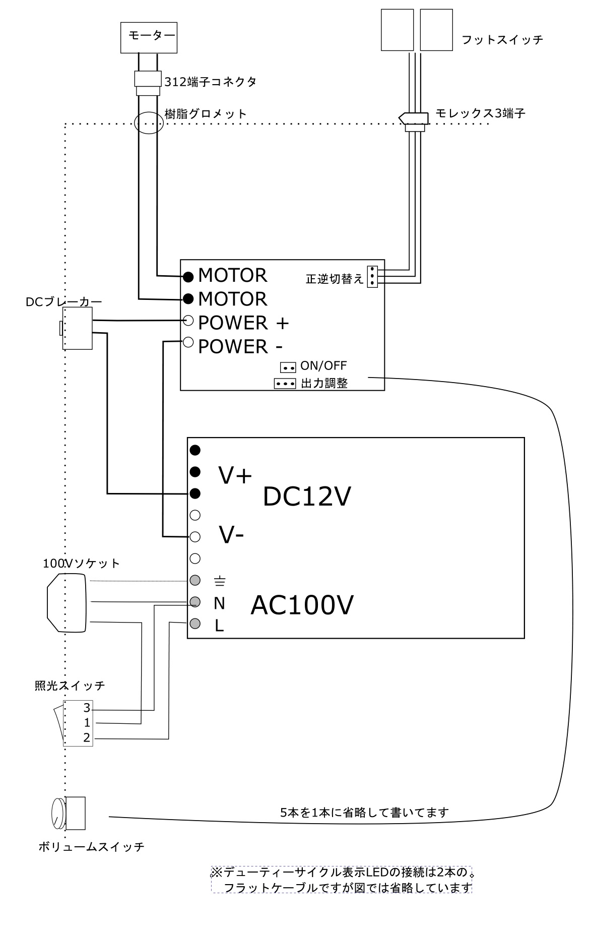 ビードローラー電動化キットの配線図