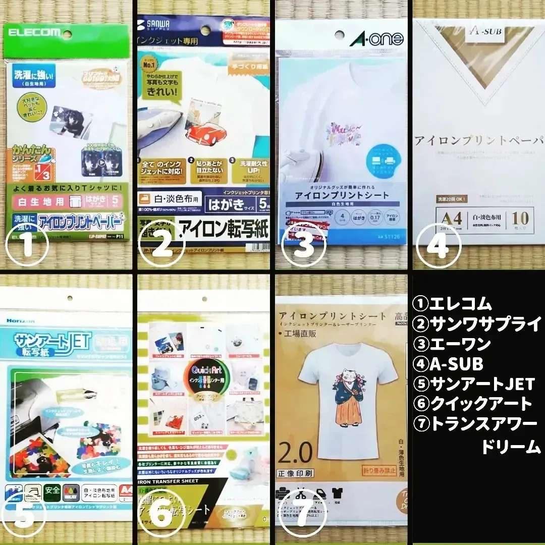 実験5。👨‍🔬