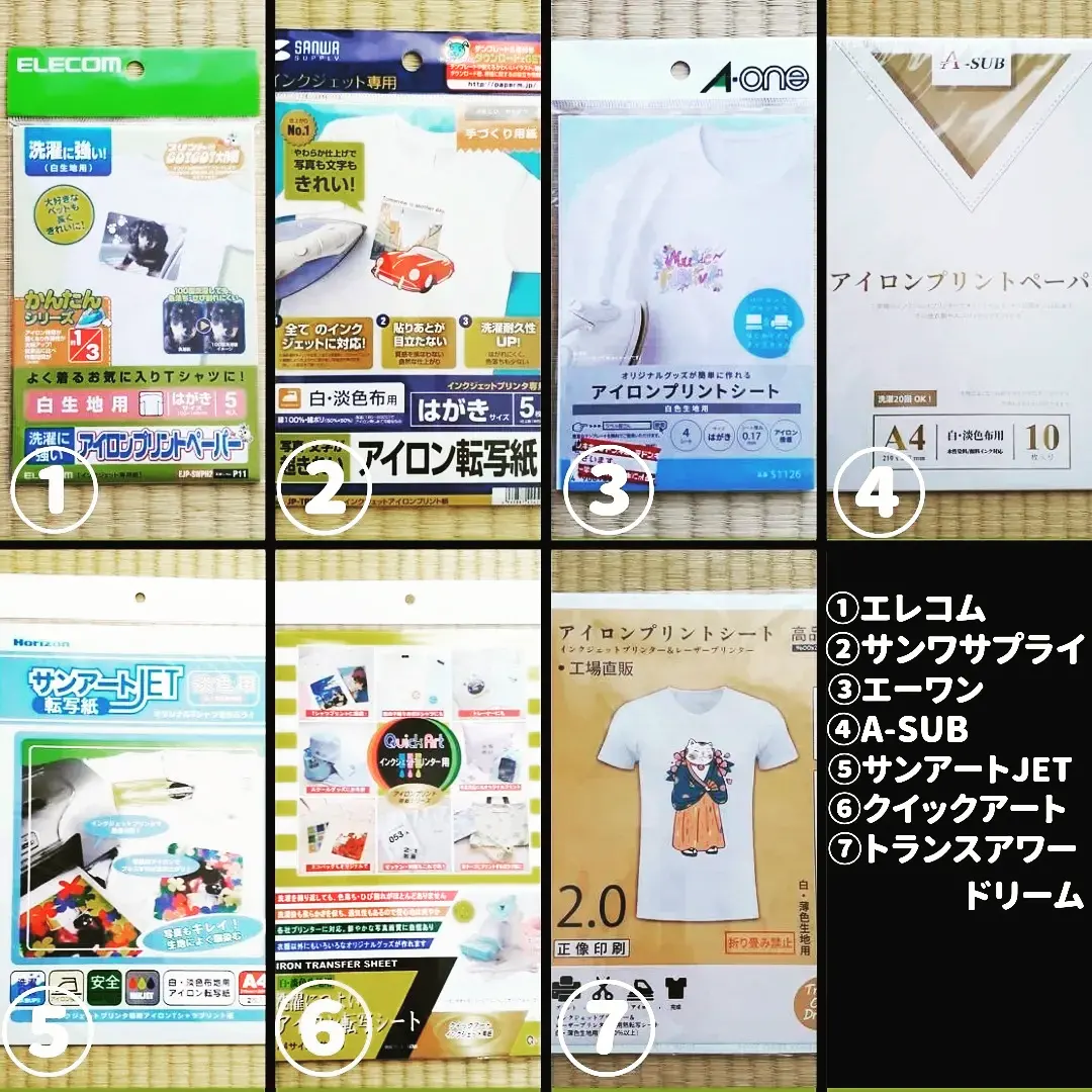 実験3。👨‍🔬