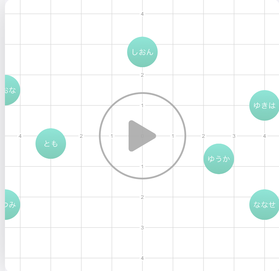 フォーメーション承ります!