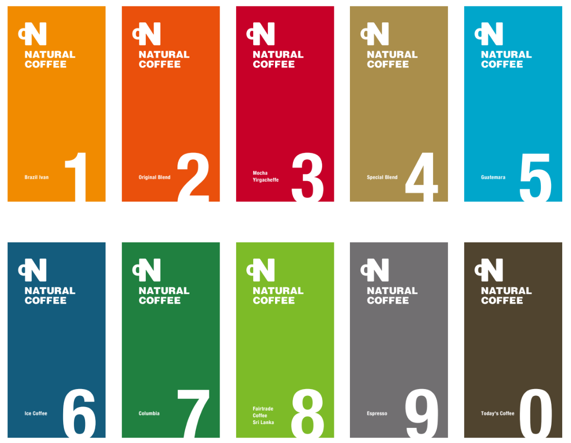 新しいパッケージラベル作成中