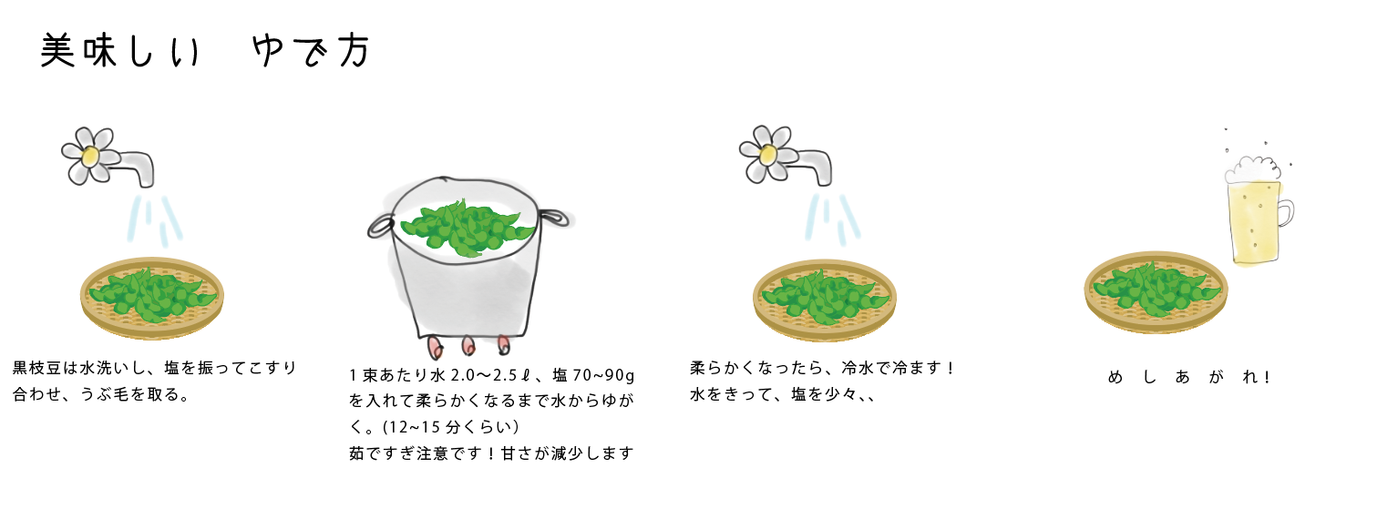 今日はお礼状作り☺️