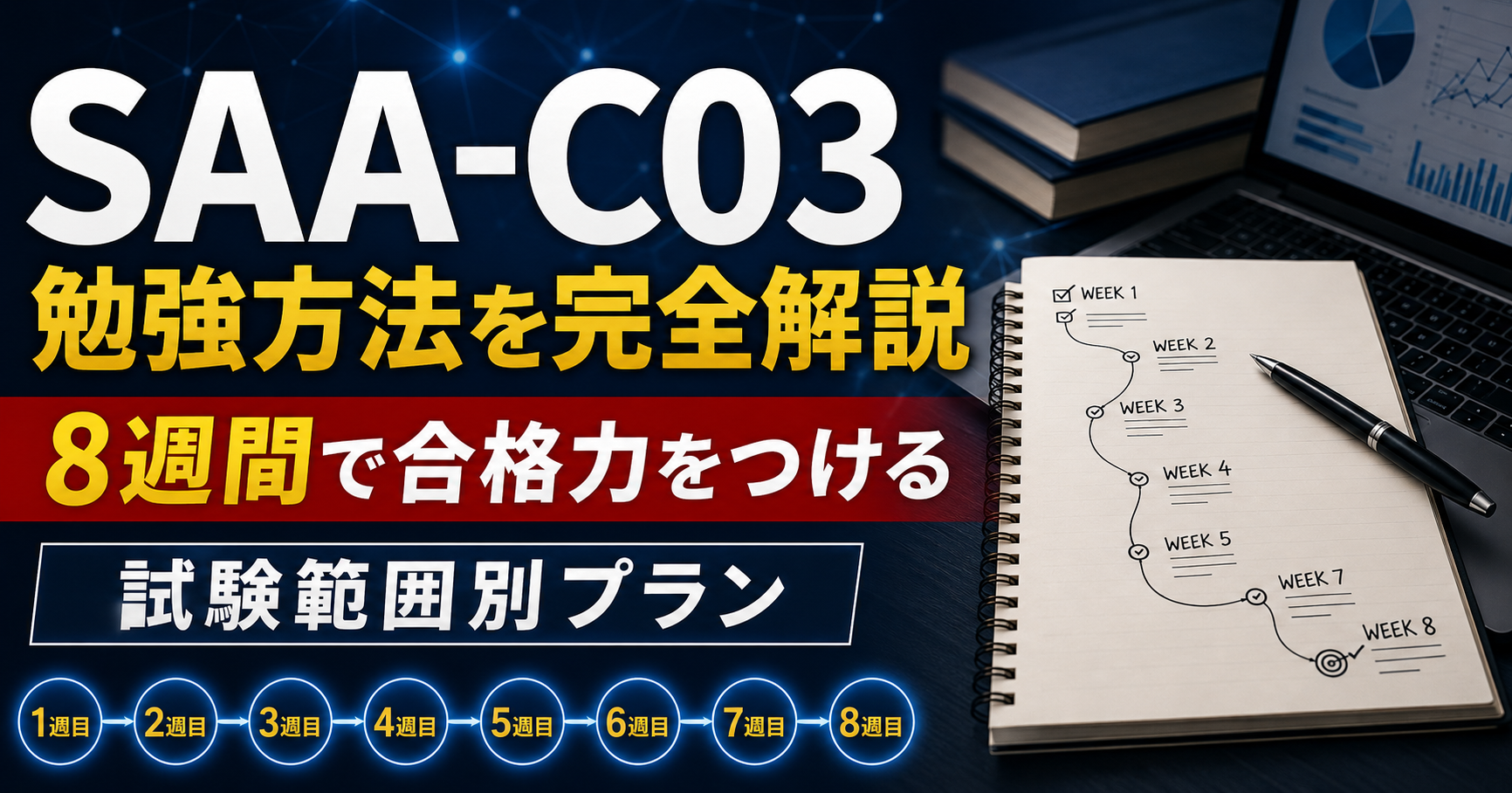 SAA-C03の勉強方法｜8週間で仕上げる試験範囲別の学習計画