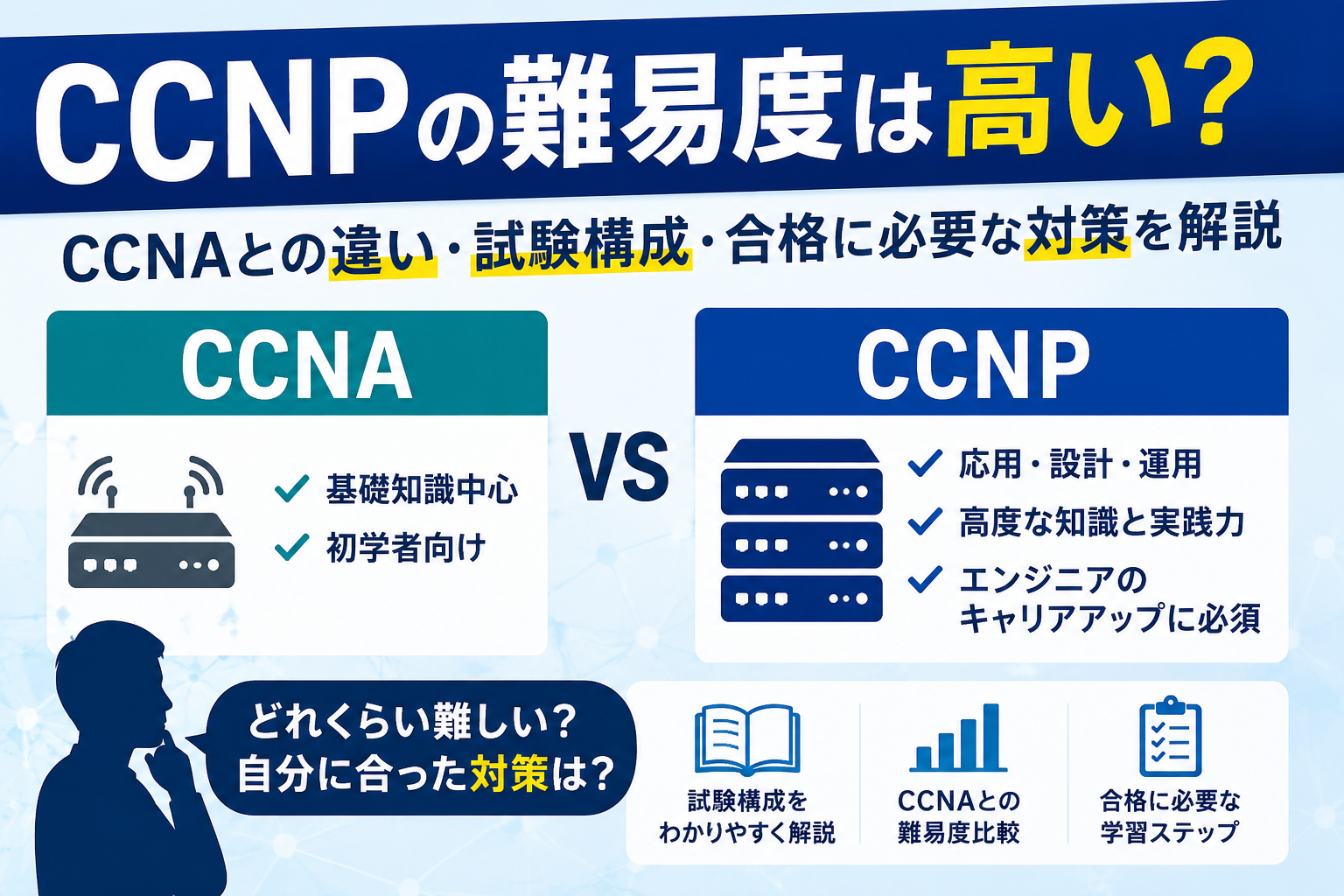 CCNPの難易度は高い？CCNAとの違い・試験構成・合格に必要な対策を解説