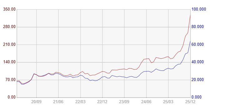 一時受注停止のお知らせ