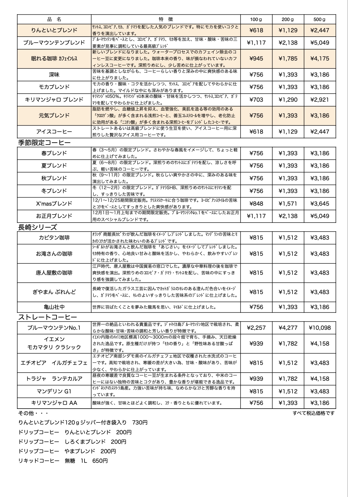 お知らせ