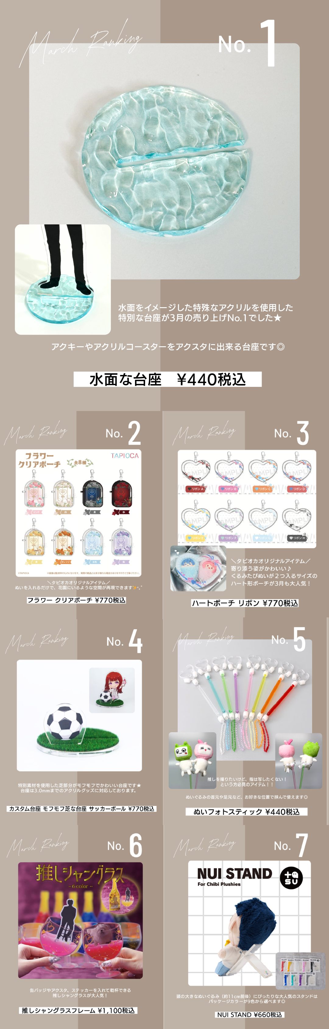 ジェイホビ研究所オンラインストア 3月の人気商品ランキング♔