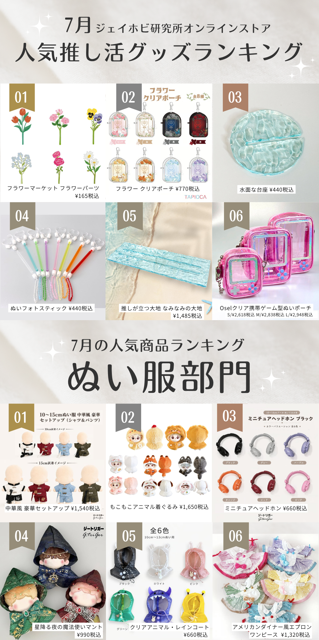 ジェイホビ研究所オンラインストア 7月の人気商品ランキング♔