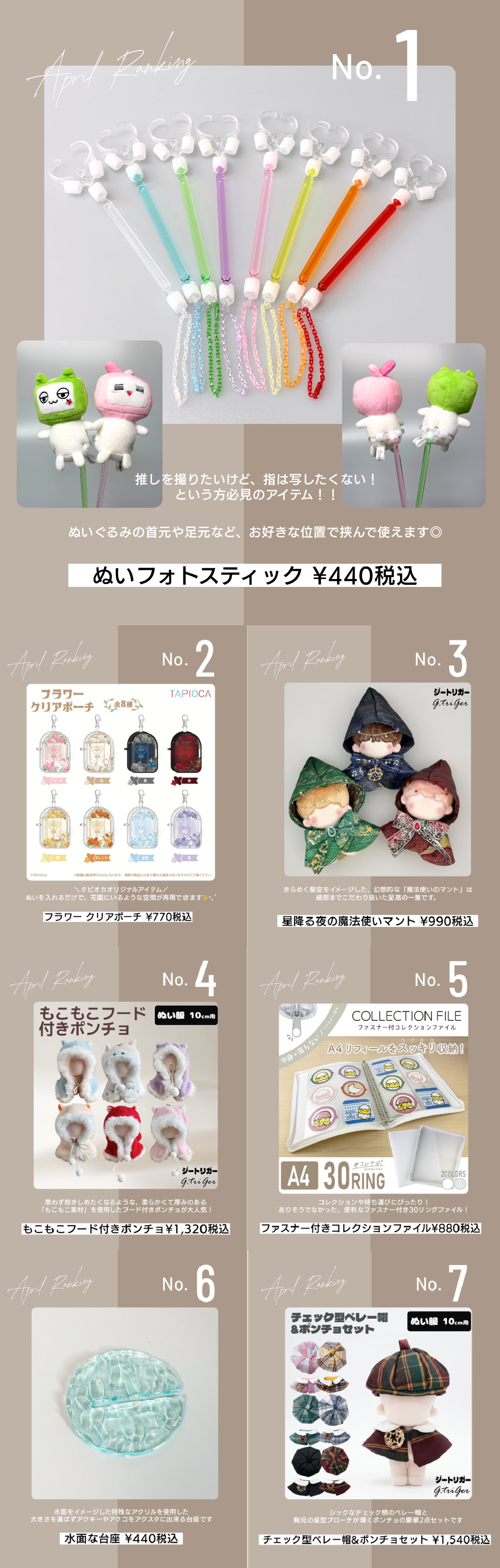 ジェイホビ研究所オンラインストア 4月の人気商品ランキング♔