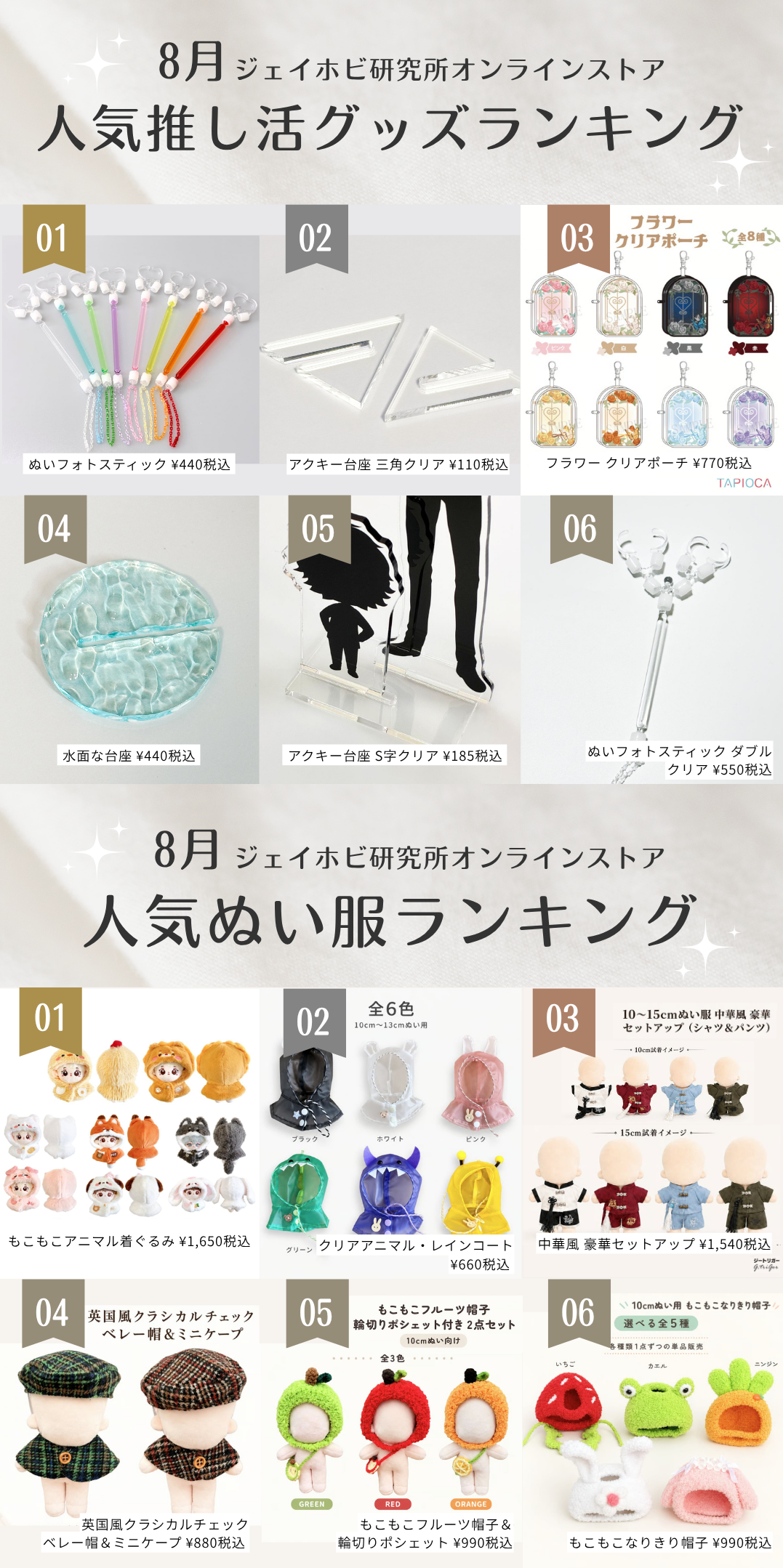 ジェイホビ研究所オンラインストア 8月の人気商品ランキング♔