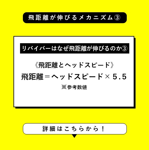 リバイバーはなぜ飛距離が伸びるのか③