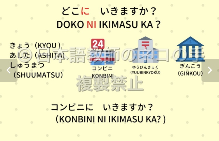 いろいろなGo toを学生さんと日本語で話そう