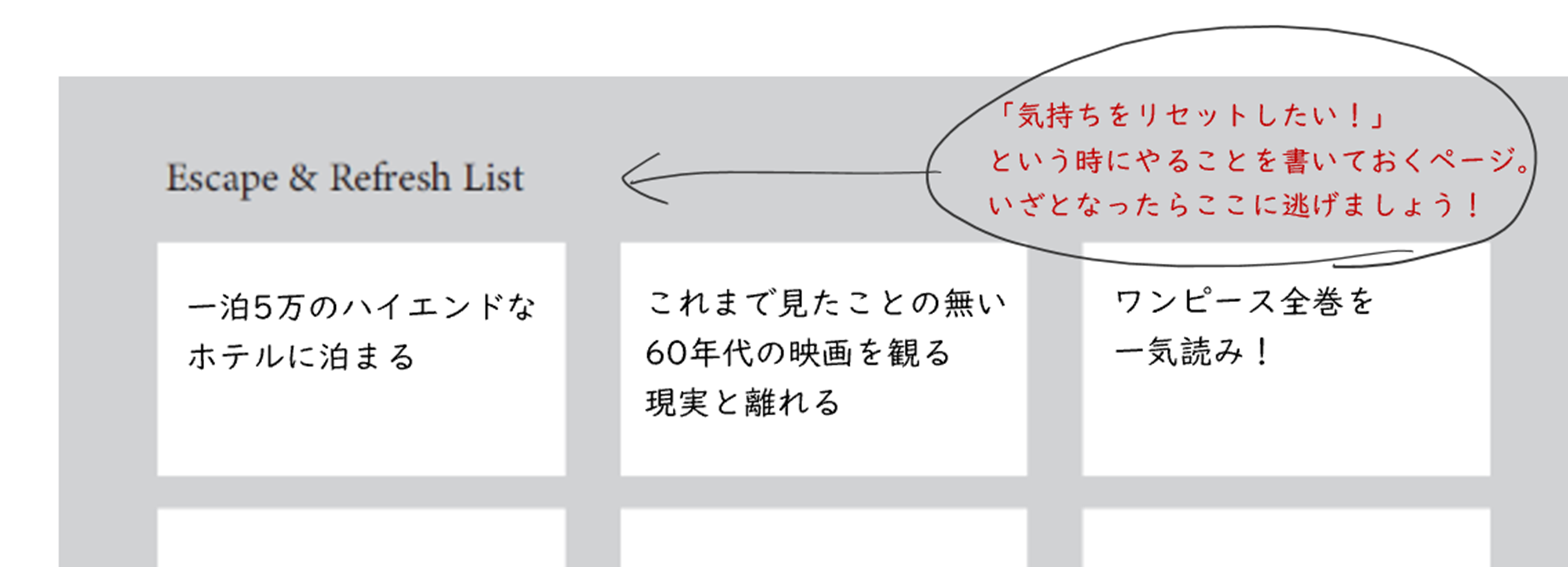 いざとなったらエスケープ!! 手帳では珍しいネガティブページ①