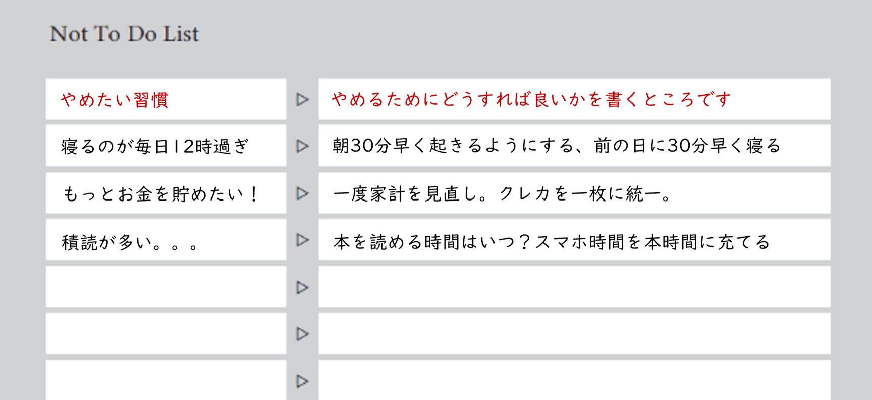 やらないことを決めるだけ! 手帳では珍しいネガティブページ②