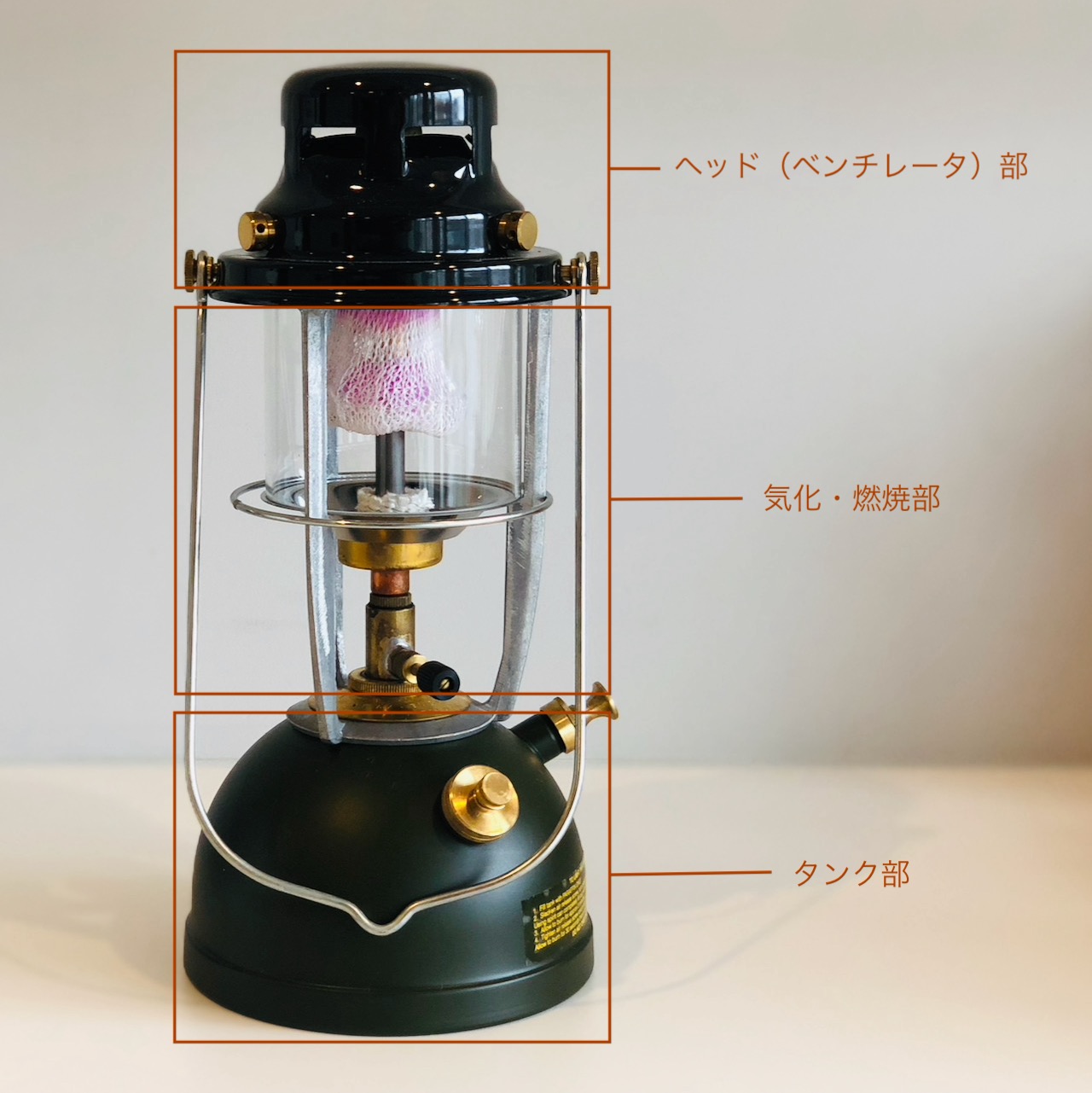 プレッシャーケロシンランタンを知ろう vol.2　パーツを知ろう
