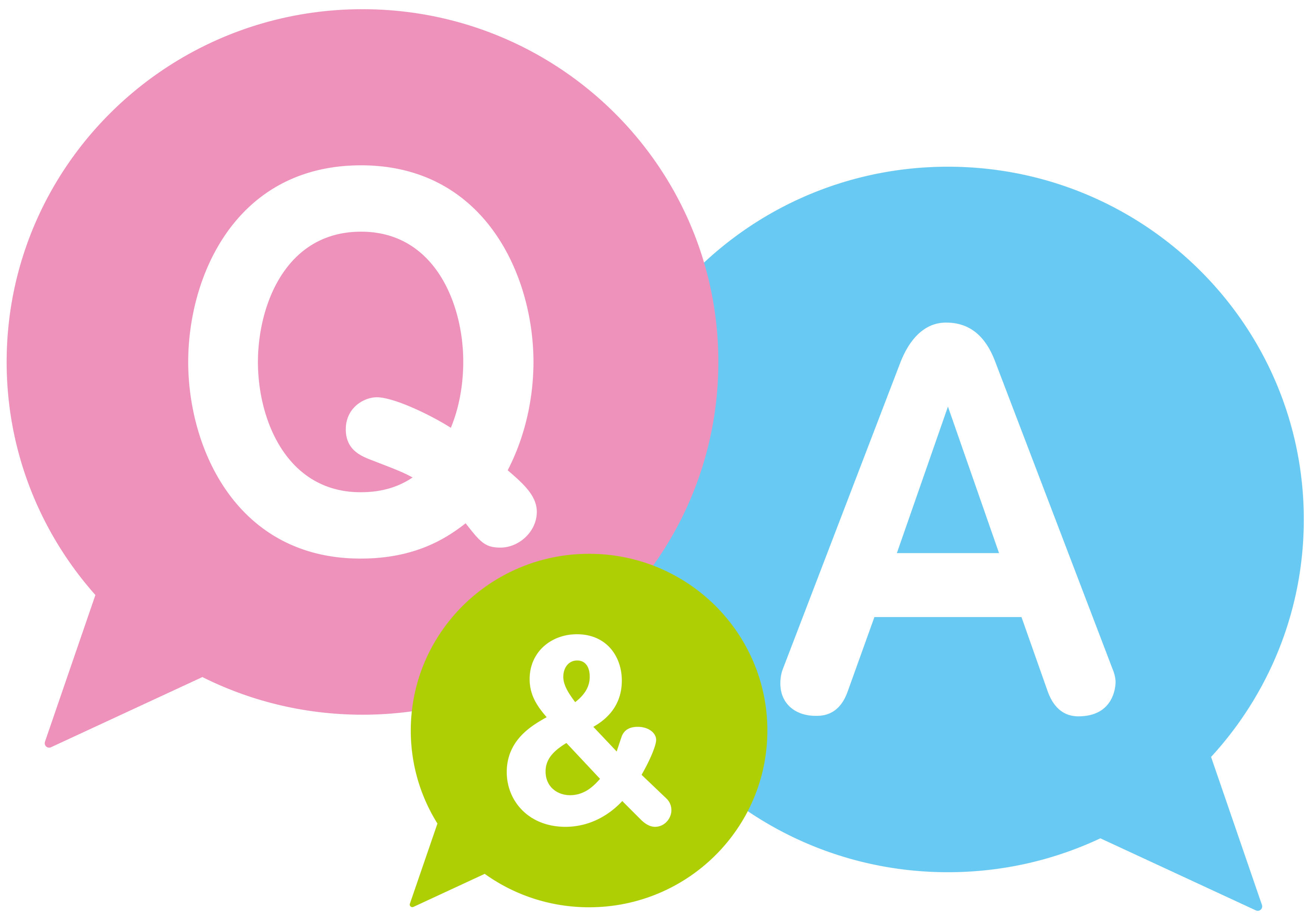 お問い合わせについて