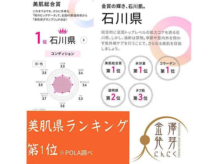 石川県産の食材