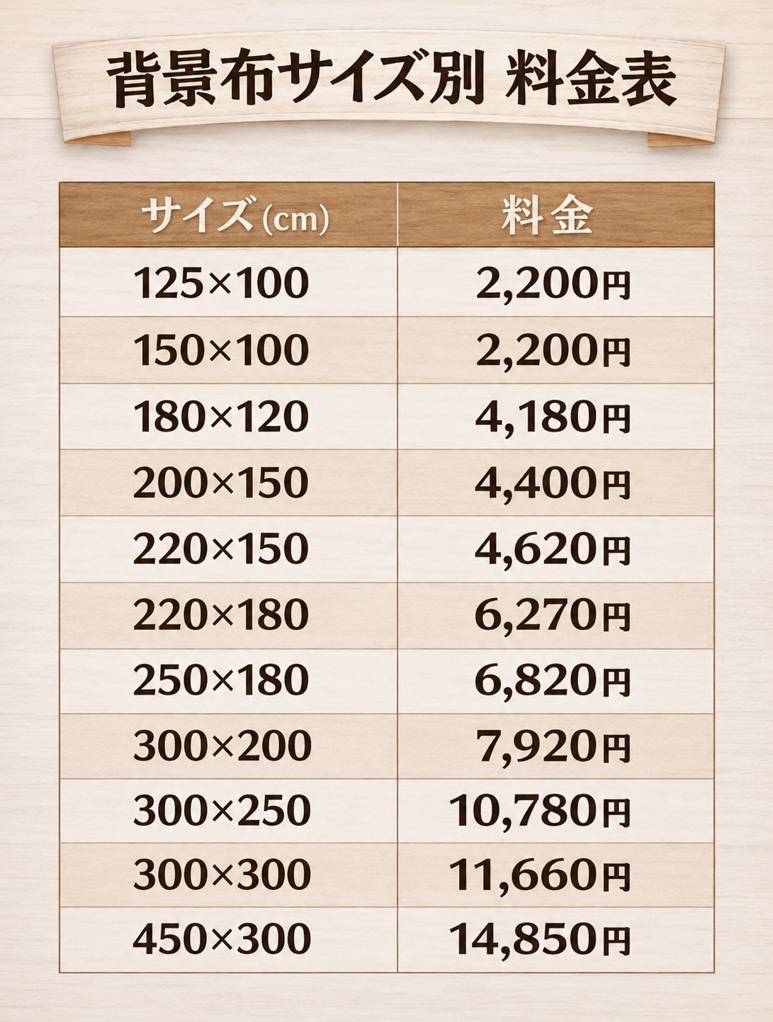 注意事項＆サイズ別料金表はこちら