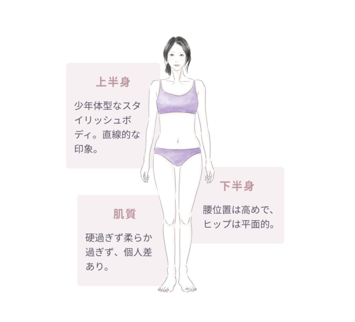 【骨格診断】Part4【骨格ナチュラル】さん向けおすすめファッション特集