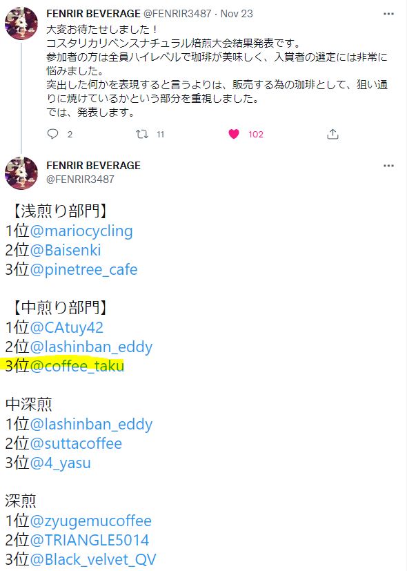 【3位入賞】焙煎大会で入賞!感激!