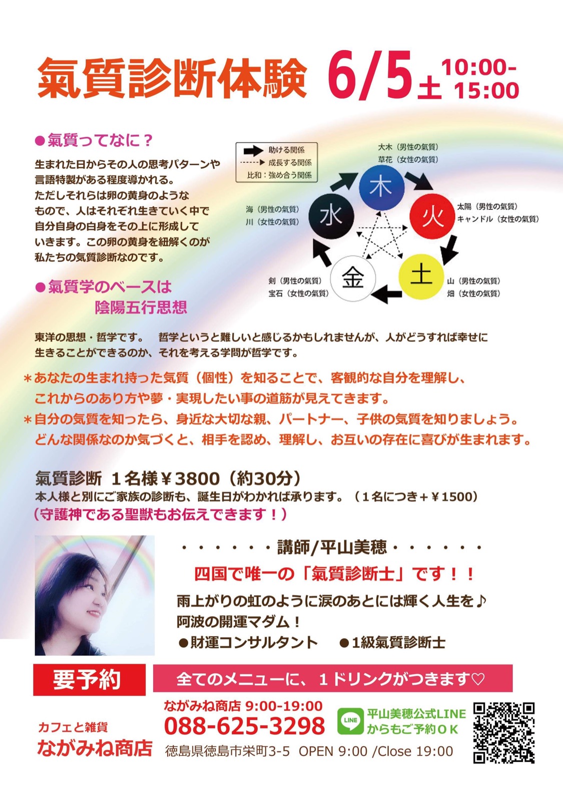 氣質診断