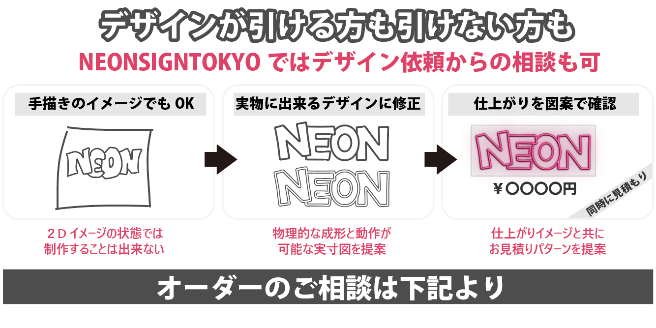 LEDネオンのオーダーに関して